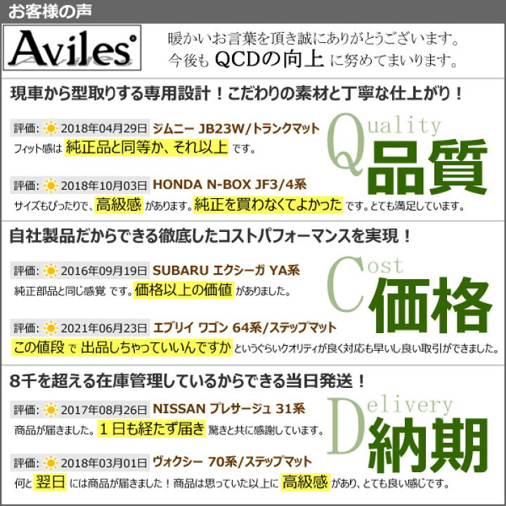 楽天市場】【P15倍 (10/10)限定】【当日発送可】日産 新型 セレナ C27 ガソリン e-POWER フロアマット + ステップマット + ラゲッジマット(トランクマット) 【高品質で安売りに挑戦】 : アヴィレスストア 楽天市場】【P15倍 (10/10)限定】【当日発送可】日産 新型 セレナ C27 ガソリン e-POWER フロアマット + ステップマット + ラゲッジマット(トランクマット) 【高品質で安売りに挑戦】 : アヴィレスストア