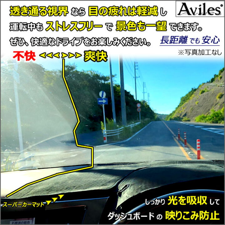 楽天市場 P15倍 8 10 限定 新開発 反射防止 ホンダ 新型 フィット Gr系 ダッシュマット ダッシュボードマット Aviles スーパーカーマット アヴィレスストア