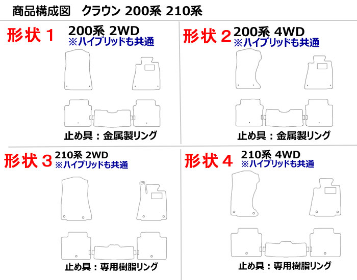 楽天市場】【P12倍 (11/1)限定】トヨタ クラウン 200系 210系 フロア