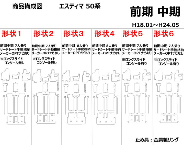 エスティマ 奨める 50系 後期 7人乗り用 ロングスライド式コンソール 