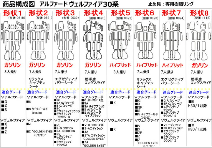 楽天市場】【P5倍 29日30日限定】【次世代レザーマット】アルファード ヴェルファイア 30系 新型 フロアマット「レザー フロアマット 防水」 : アヴィレスストア