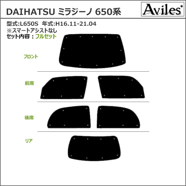 楽天市場】【P12倍 25日26日】【フルセット】 ダイハツ ミラジーノ 