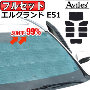 yP11{ (12/7)zytZbgz Y GOh E51 TVF[h [J[e Ԓ  h ډB]