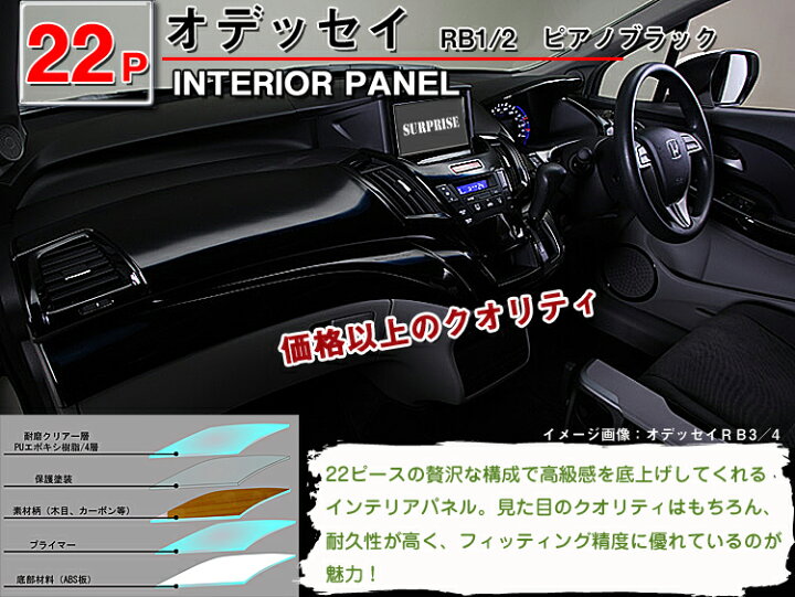 楽天市場】【P7倍 (3/30)限定】【オデッセイ・RB1/RB2】◇3D 