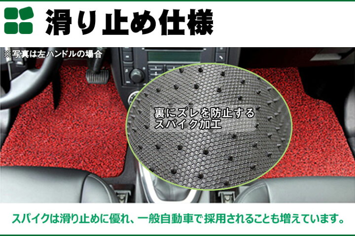 楽天市場】【P8倍 スーパーセール】ファイター ワイド車 コイルフロア 