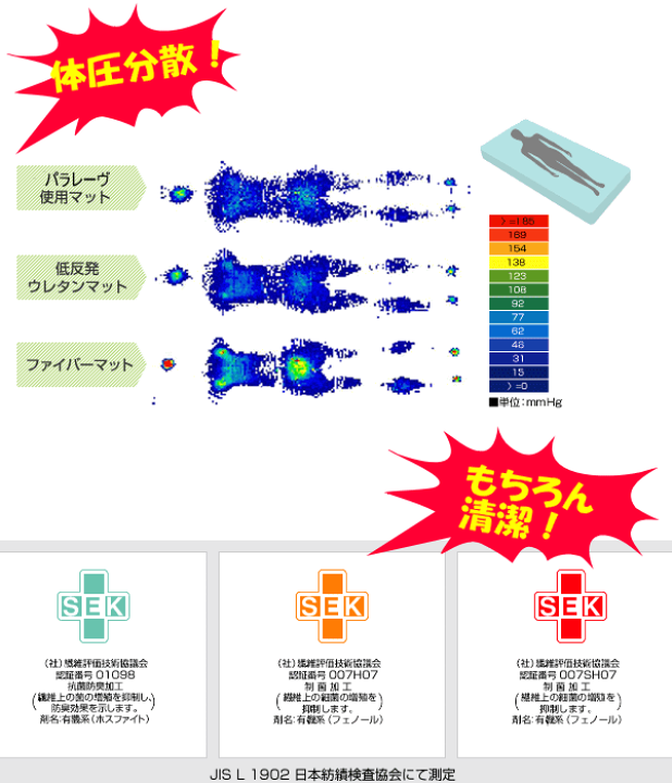 レーブマット　シングルサイズ 山善 ベッド 脚付きマットレス シングル 組み立て簡単 軽くて
