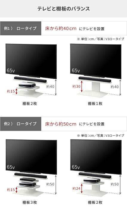 楽天市場】WALL テレビスタンド テレビ台 WALLインテリアテレビ 