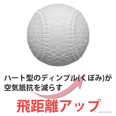 【あす楽対応】送料無料20%OFFナガセケンコーJ号軟式野球ボールJ号球1ダース(12個入)小学生向けジュニア試合球新公認球J球J-NEW野球部軟式野球野球用品スワロースポーツ