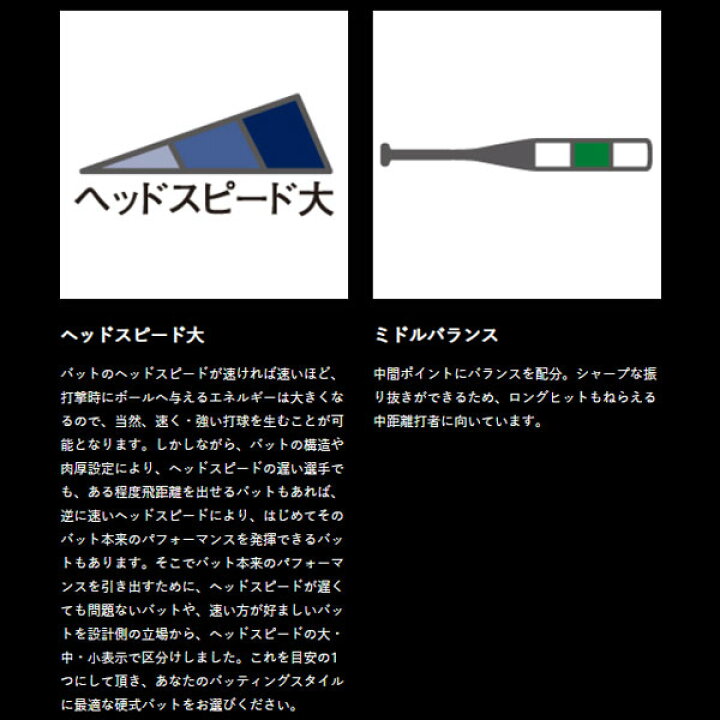 あすつく 送料無料 ゼット 部活 金属製 硬式野球 高校野球 硬式 BAT13083 バット 83cm 野球用品 NS 硬式用 ZETT 金属バット スワロースポーツ ゴーダ 野球部 あすつく 送料無料 ゼット 部活 金属製 硬式野球 高校野球 硬式 BAT13083 バット 83cm 野球用品 NS 硬式用 ZETT 金属バット スワロースポーツ ゴーダ 野球部