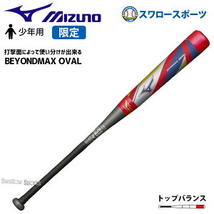 少年野球バット 少年用の人気商品 通販 価格比較 価格 Com 少年野球バット 少年用の人気商品 通販 価格比較 価格 Com