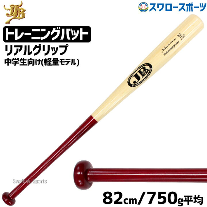 ムスイウェア『夢の調理器具』NM-058フルセット （シニア軟式バット 