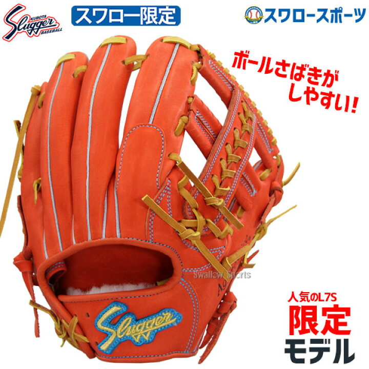 楽天市場】＼15日(金)全品ポイント5倍／ 野球 軟式グローブ 軟式  