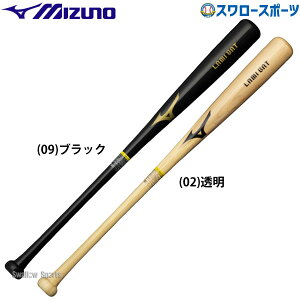 ~Ym d dؐobg  ؐ ~obg 1CJWH190 MIZUNO 싅 Z싅  l 싅pi X[X|[c