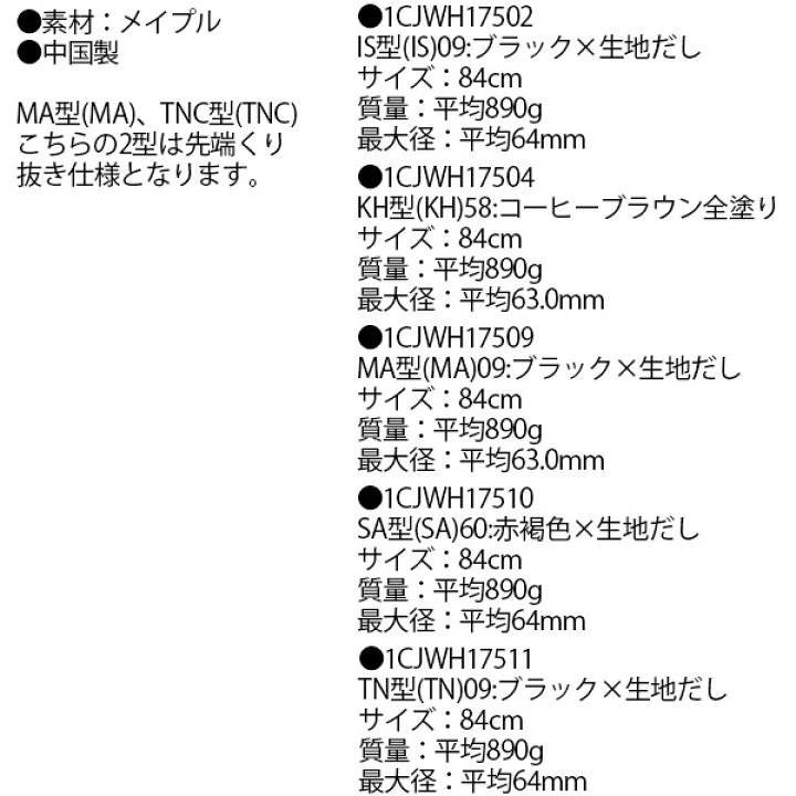 楽天市場】 野球 ミズノ 硬式 木製バット メイプル プロフェッショナル 