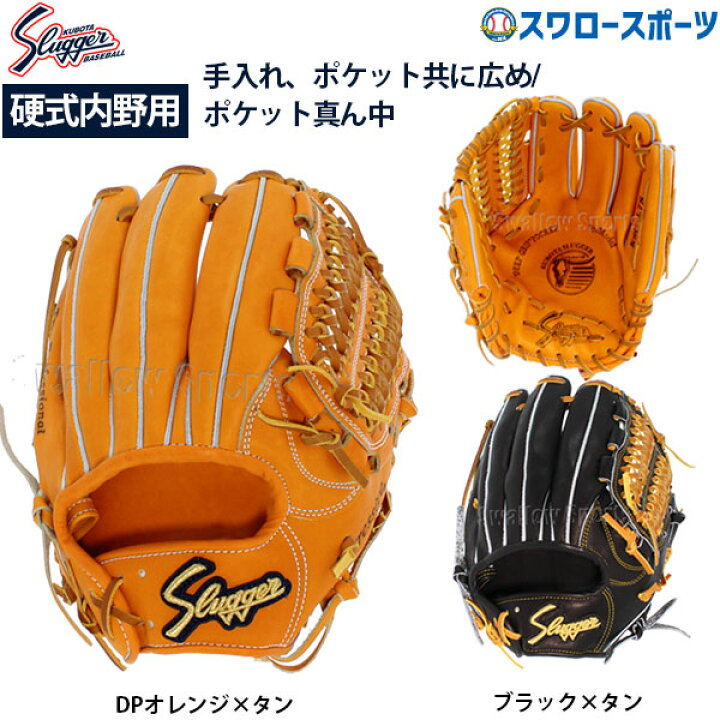 楽天市場】＼10日(日)全品ポイント5倍／ 野球 久保田スラッガー 硬式 