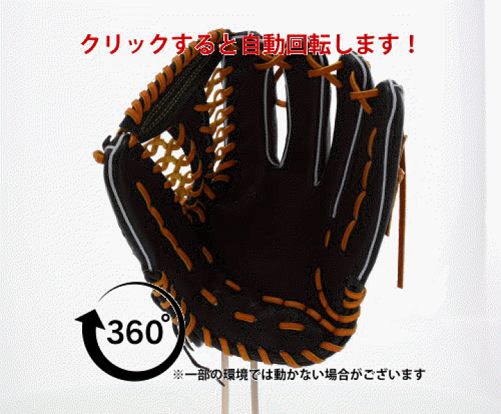 楽天市場】野球 久保田スラッガー 外野 軟式 グローブ 軟式 楽天市場】野球 久保田スラッガー 外野 軟式 グローブ 軟式