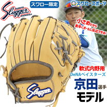 楽天市場】久保田スラッガーksn-ms1 イエローの通販