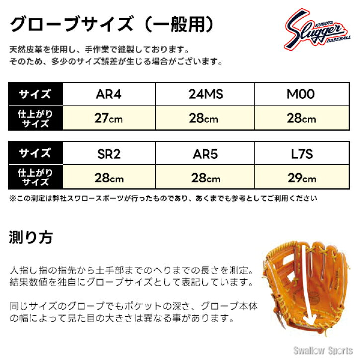 楽天市場】 久保田スラッガー 軟式 グローブ 軟式グローブ 限定 