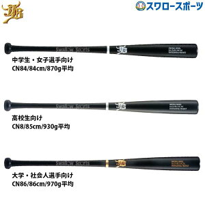 싅 aJB JB g[jOobg d  fU obg a obg dp AWXgobg 84cm 85cm 86cm wEZEq싅 wEЉl BPCN BPCN84 BPCN85 BPCN86 싅 Z