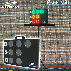 _1:|Cg5{Ώۏi^ 싅 tB[htH[X g[jO fW^BSOJE^[ FDBSO-1500C 싅pi X[X|[c