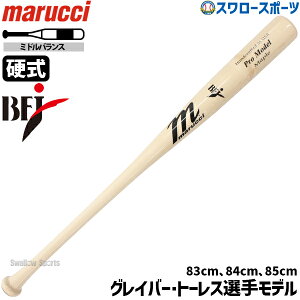 _4E5Si|Cg5{^ 싅 }[` }b` obg dp ؐ dؐobg OCo[Eg[Xf GLEY25 JAPAN PRO MODEL MVEJGLEY25 marucci