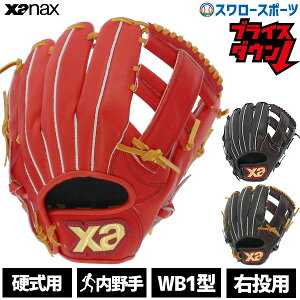 _4E5Si|Cg5{^ 싅 UibNX dO[u Ou  p WB1^ XyN^X BHG23WB1S XANAX