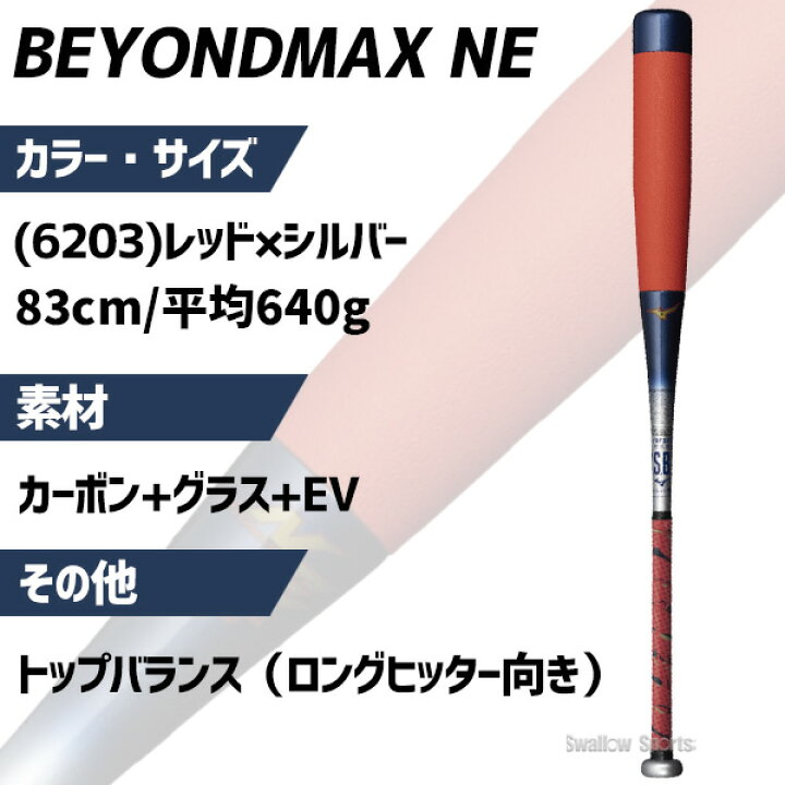 楽天市場】＼5日(金)全品ポイント5倍／ 野球 ミズノ 限定 軟式 バット 