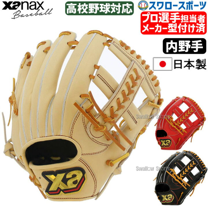 楽天市場】＼5日(土)全品ポイント5倍／ 野球 ザナックス メーカー 