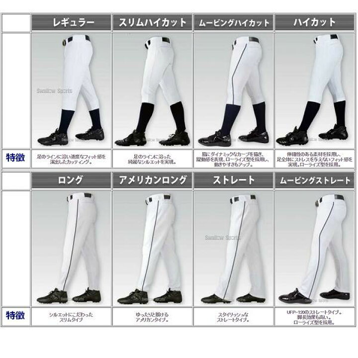 楽天市場 野球 ユニフォームパンツ ズボン レワード レギュラー Ufp 07 ウエア ユニホーム ウェア 高校野球 野球部 ソフトボール 部活 練習 トレーニング 自主練 野球用品 スワロースポーツ 野球用品専門店スワロースポーツ 楽天市場 野球 ユニフォームパンツ ズボン レワード レギュラー Ufp 07 ウエア ユニホーム ウェア 高校野球 野球部 ソフトボール 部活 練習 トレーニング 自主練 野球用品 スワロースポーツ 野球用品専門店スワロースポーツ