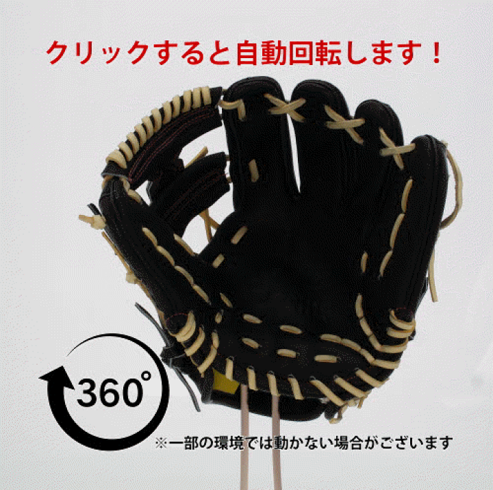 300系ランドクルーザー【GRスポーツ専用】オーバーフェンダー