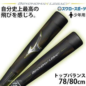 _24E25Si|Cg5{^ 싅 ~Ym  Np WjA w p FRP N rh}bNXKV[ gbvoX 1CJBY183 MIZUNO 싅pi X[X|[c