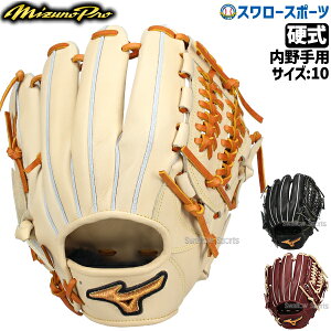 _14E15SiP{Abv^ 싅 ~Ym ~Ymv dO[u p p  d O[u l  Z싅Ή TCY10 1AJGH32233 MIZUNO 싅pi X[X|[c