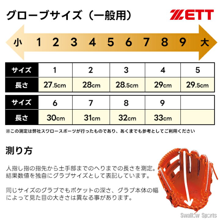 楽天市場】＼20日：P5倍＋5%OFF／ 【湯もみ型付け込み/代引、後払い 