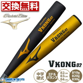 楽天市場】野球 ナガセケンコー M号 軟式野球ボール M号球 2ダース 24 