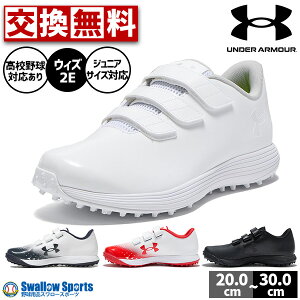 _1:|Cg5{Ώۏi^ yTCYz싅 g[jOV[Y AbvV[Y A_[A[}[ l WjA UAGNXg[2.0 g[i[ Ch Z싅ΉJ