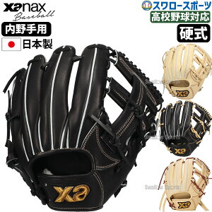 _4E5Si|Cg5{^ 싅 UibNX dO[u Ou gXgGbNX p Ep Z싅Ή TRUSTX d싅 dp IM2^ BHG25IM2X XANAX 싅pi X[X|[c