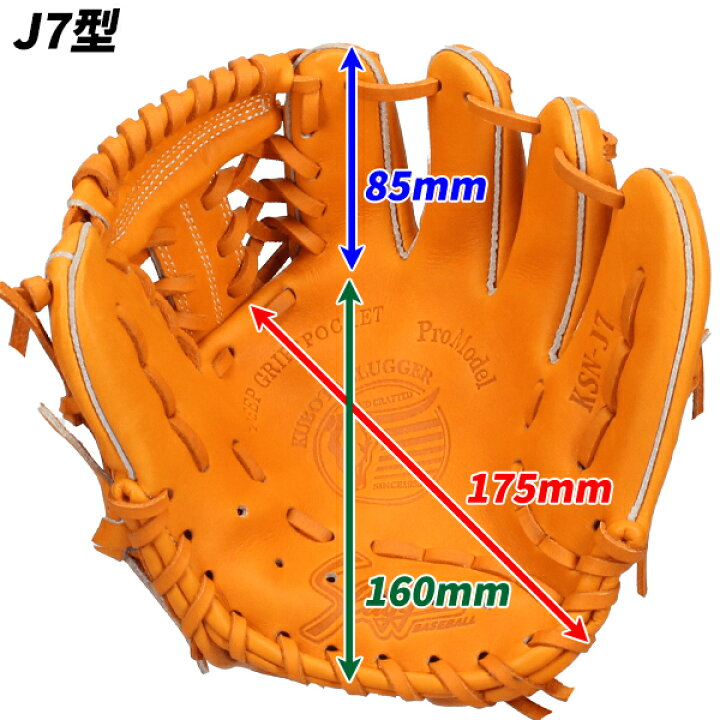 楽天市場】＼5日:5%OFF＋P5倍／ 野球 久保田スラッガー 軟式グローブ 