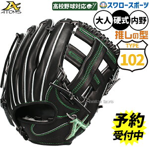 y\񏤕iz11{ȍ~\ 싅 AgY 102^ lIvtFbViC dO[u Ou dp Z싅Ή p  lp ʗp AKG-NE102B ATOMS 싅piX