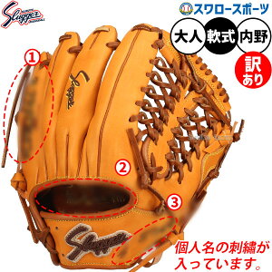 싅 O[u  vۓcXbK[ A lhイ O[u Ou p p lp ʗp KSN-MP19 싅piX[X|[c