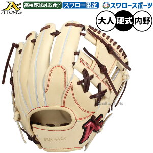 싅 AgY dO[u Ou dp Z싅Ή p X[ lp ʗp ASW-NE102GLCB ATOMS 싅piX[X|[c