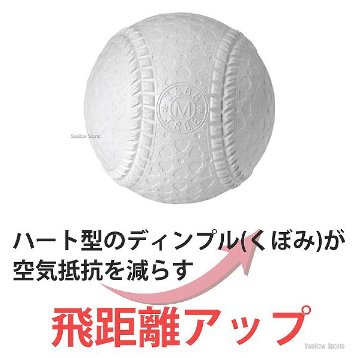 楽天市場】野球 ナガセケンコー 検定球 軟式球 公認球 M号 軟式野球 