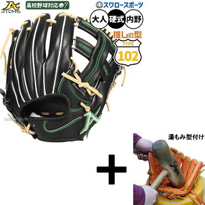 �_1��:5%OFF�N�[�|���^ �y�����݌^�t������/����A�㕥���s�� �z�싅 �A�g���Y �X�����[���� 102�^ �d���O���[�u �O���u �d���p ���Z�싅�Ή� �����p ���� ��l�p ��ʗp ASW-NE102B ATOMS �싅�p