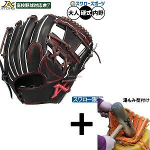 �y�����݌^�t������/����A�㕥���s�� �z�싅 �A�g���Y �d���O���[�u �O���u �d���p ���Z�싅�Ή� �����p �X�����[���� ��l�p ��ʗp ASW-NE102GLB ATOMS �싅�p�i�X�����[�X�|�[�c