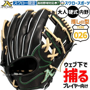 �싅 �A�g���Y �X�����[���� 026�^ �d���O���[�u �O���u �d���p ���Z�싅�Ή� �����p ���� ��l�p ��ʗp ASW-NE026B ATOMS �싅�p�i�X�����[�X�|�[�c