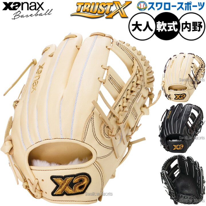 楽天市場】＼14日・15日:5%OFFクーポン／ 野球 グローブ 軟式 