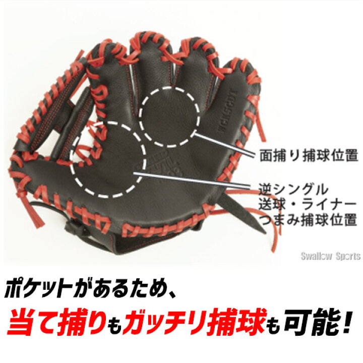 楽天市場】【湯もみ型付け不可】 野球 少年野球 ワールドペガサス 硬式 