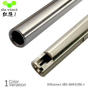 ySiP10{9420F00`111F59܂ŁIzda vincii_B`j 03Guren1 AEG 469 yG3SG-1z dK Ci[o