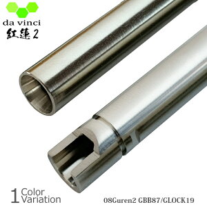 ySiP10{9420F00`111F59܂ŁIzda vincii_B`j 08Guren2 GBB 87 yGLOCK19z KXK Ci[o y[ցz