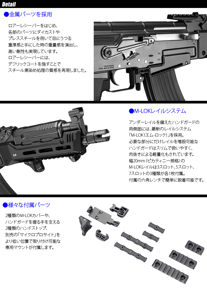 次世代AKストーム•次世代AK47用レシーバーカバー