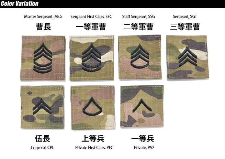 楽天市場 Military Goods ミリタリーグッズ Px Ocp用 階級章 パッチ ネコポス スワット楽天市場店